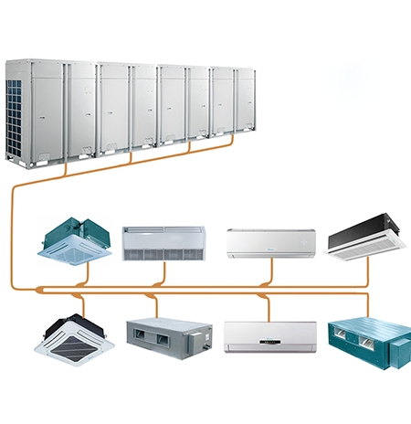 VRV and VRF System Supplier in Pakistan