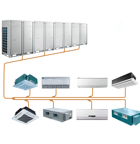 VRF or VRV Unit