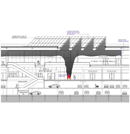Smoke Extraction System